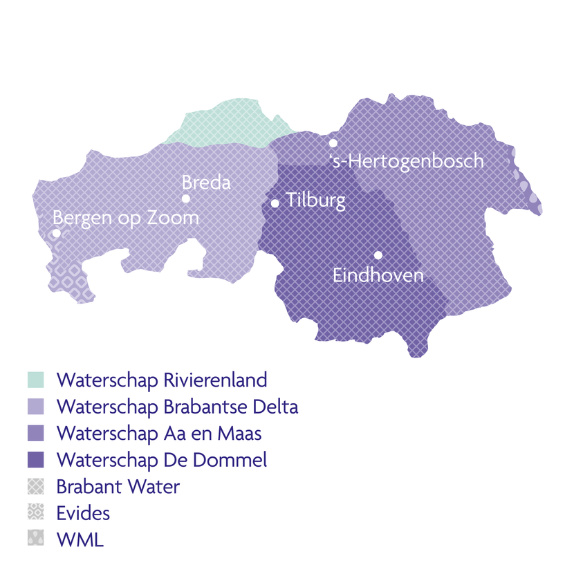 Een kaart van Noord-Brabant, waarop de gebieden van de waterschappen Rivierenland, Brabantse Delta, Aa en Maas, De Dommel en waterbedrijven Brabant Water, Evides en WML zijn aangegeven.