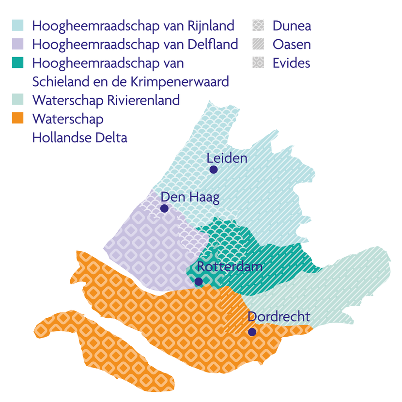 Kaart van Zuid-Holland met daarop de gebieden van de waterschappen Rivierenland en Hollandse Delta, de hoogheemraadschappen van Rijnland, Delfland en Schieland en de Krimpenerwaard, en waterbedrijven Dunea, Oasen en Evides