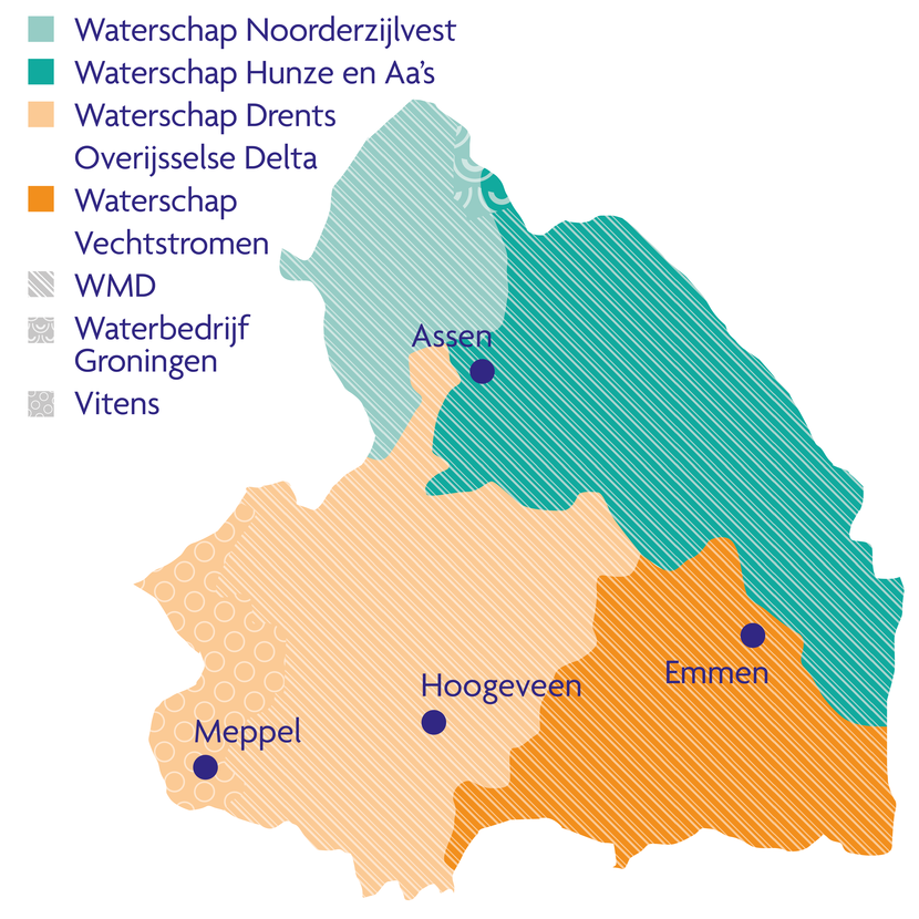 Kaart van Drenthe waarop de gebieden van de waterschappen Noorderzijlvest, Hunze en Aa's, Drents Overijsselse Delta, Vechtstromen, en waterbedrijf Groningen, WMD en Vitens zijn aangegeven