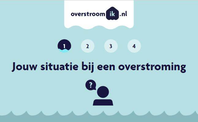 jouw situatie bij een overstroming