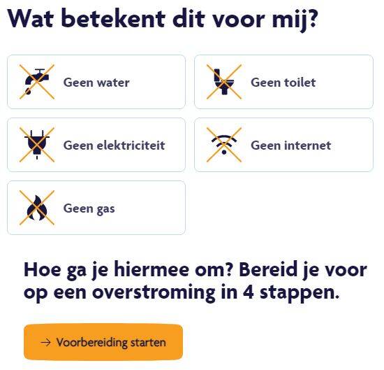 printscreen van overstroomik.nl website