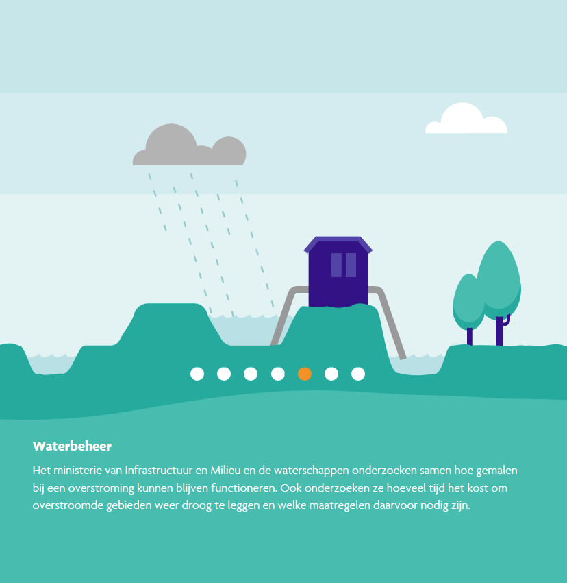 Waterbeheer: het ministerie van infrastructuur en waterstaat en waterschappen onderzoeken samen hoe gemalen bij een overstroming kunnen blijven functioneren. Ook onderzoeken ze hoeveel tijd het kost om overstroomde gebieden weer droog te leggen en welke maatregelen er daarvoor nodig zijn